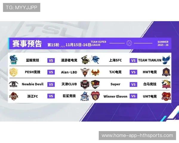 夺冠热潮：谁能夺得本年度总冠军？，去年夺冠